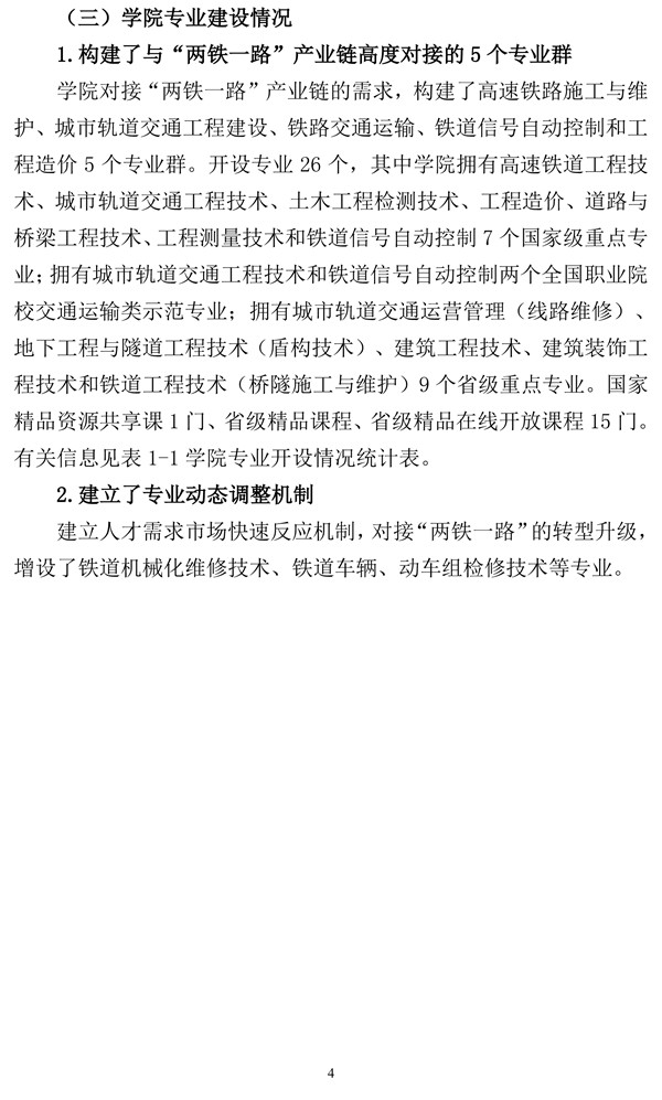 欧冠官方网站高职自评报告20200930-4.jpg