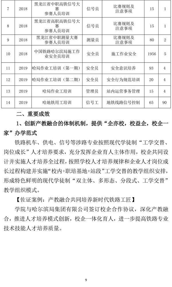 欧冠官方网站高职自评报告20200930-9.jpg