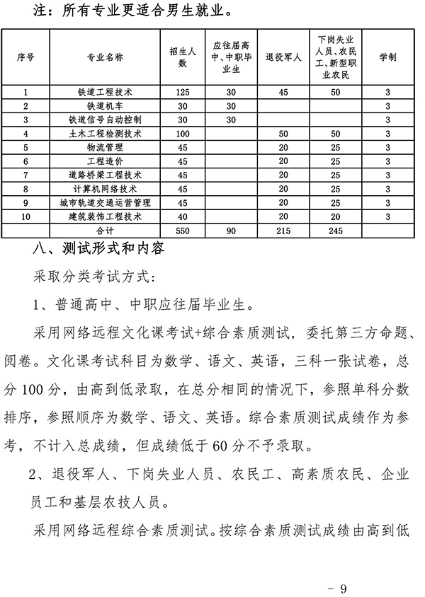 2_欧冠官方网站2020扩招章程网络测试版-9 拷贝.jpg
