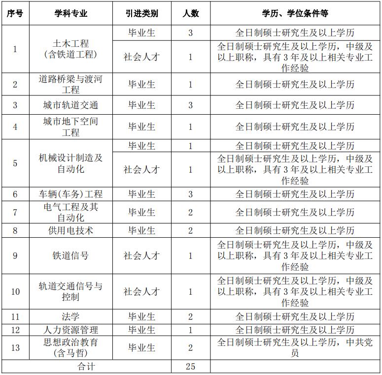 微信截图_20230208102030.jpg 微信截图_20230208102030.jpg
