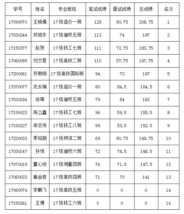 QQ截图20191025100103.jpg QQ截图20191025100103.jpg