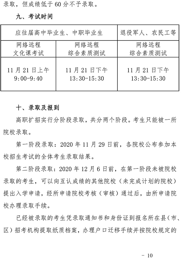 2_欧冠官方网站2020扩招章程网络测试版-10 拷贝.jpg